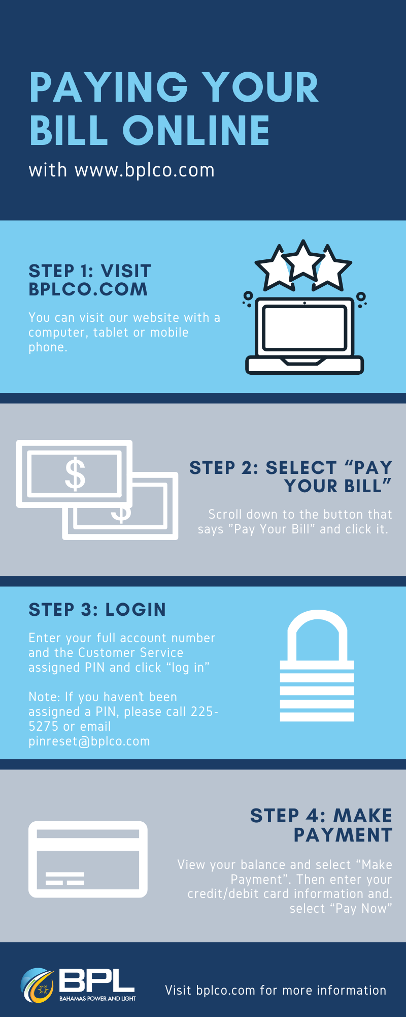 INFOGRAPHIC | Paying your bill online